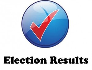 election-results1